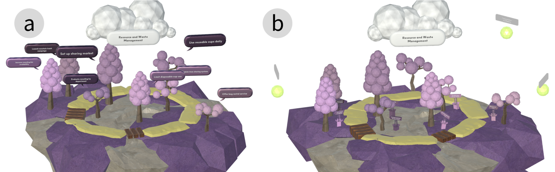 Explorable Ideas: Externalizing Ideas as Explorable Environments